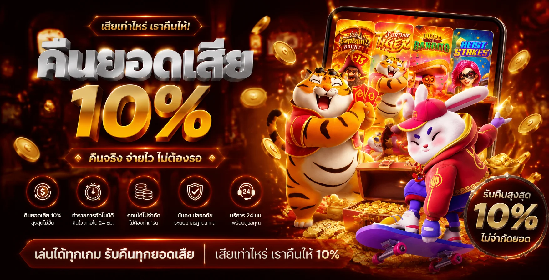 Wingame เว็บเกมออนไลน์ ทางเข้าล่าสุด สมัครฟรี